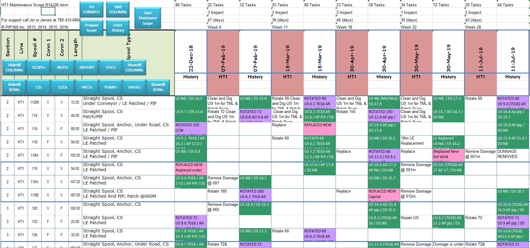 Integration with Scope of Work preparation